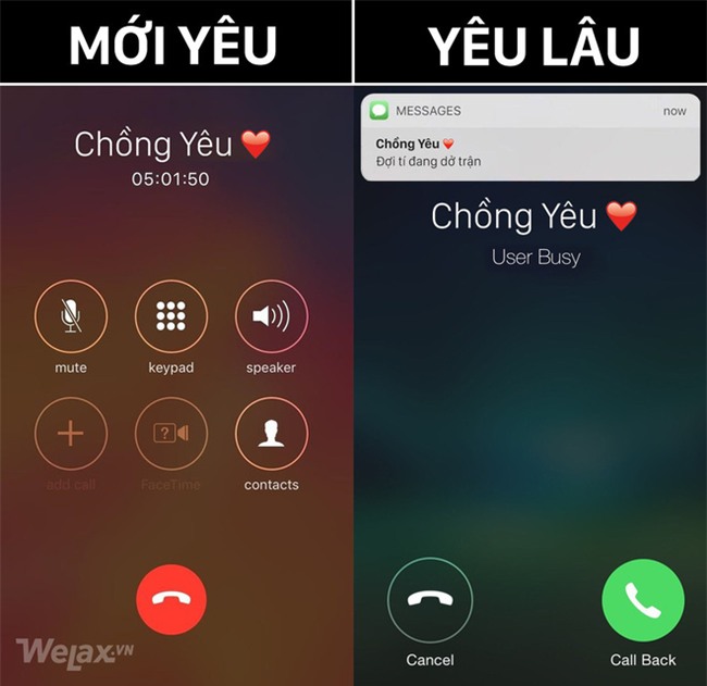 Lúc mới yêu và khi đã yêu lâu: Đúng là khác nhau một trời một vực! - Ảnh 1. Lúc mới yêu và khi đã yêu lâu: Đúng là khác nhau một trời một vực! - Ảnh 1.